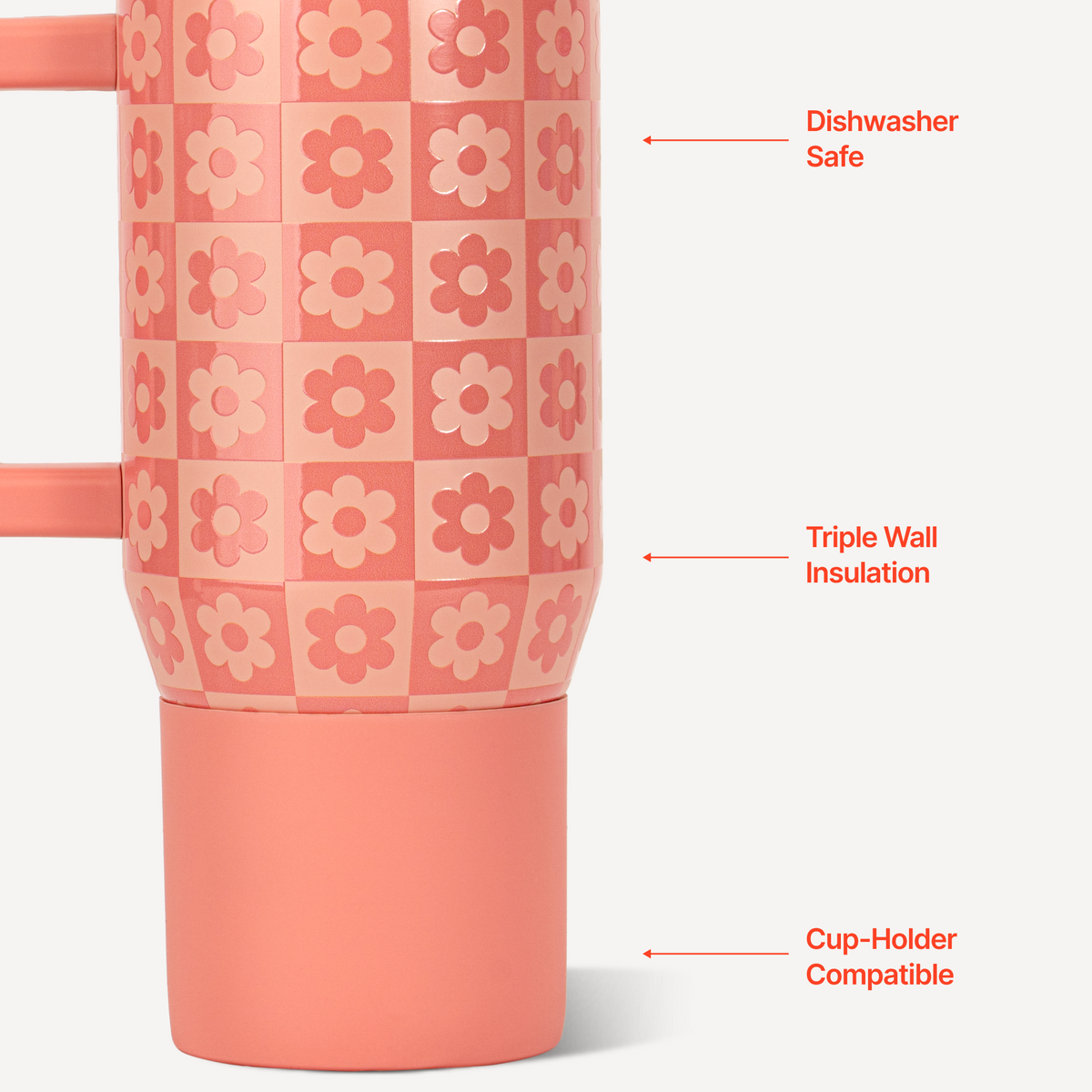 daisy-checkers-20oz-592ml-b7 TRVL20-DaisyChecker-3-WPI.png